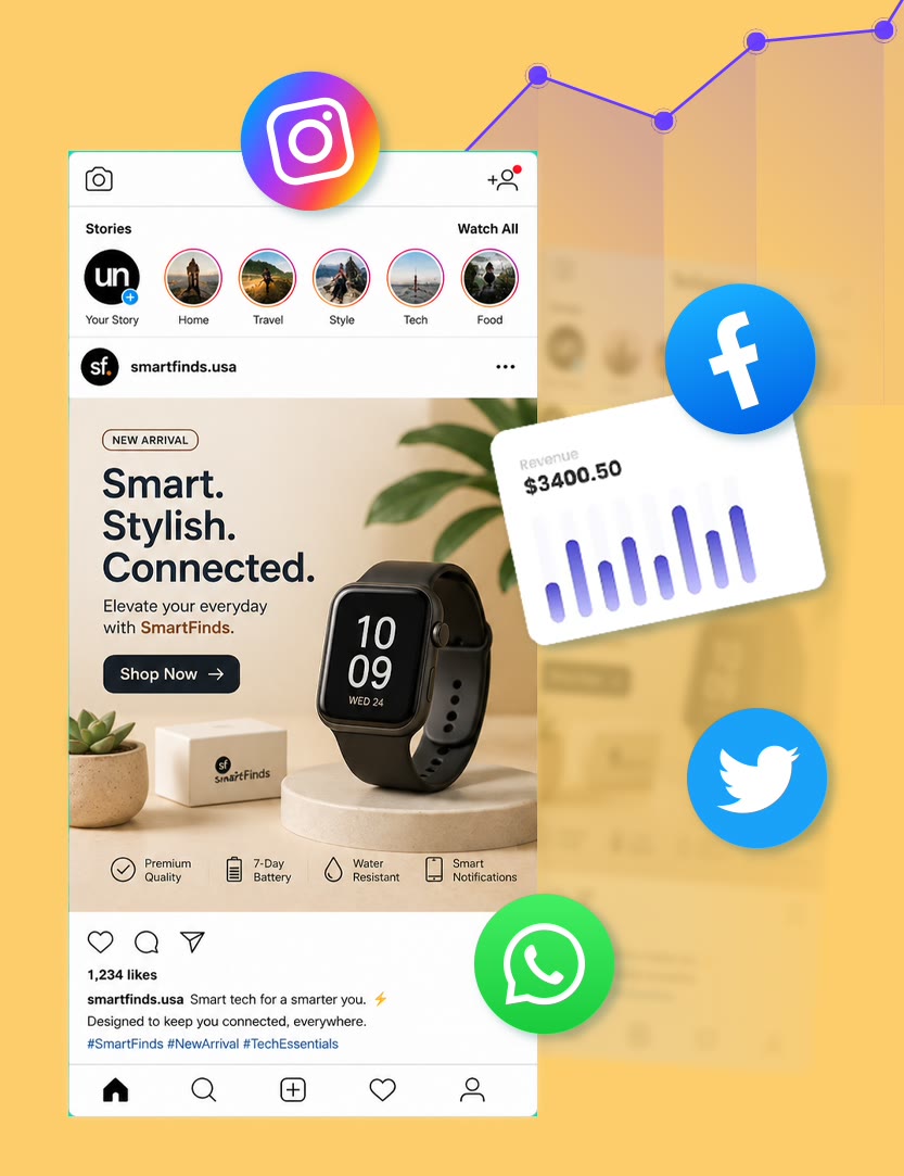 Social media marketing sample 1