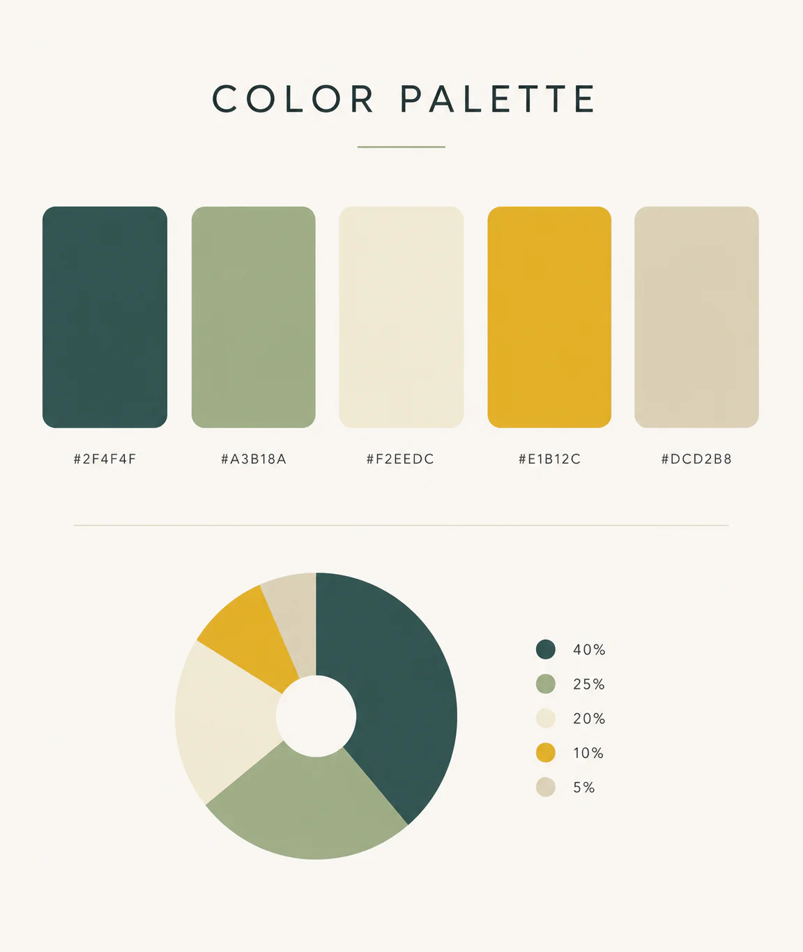 Brand color palette guide for consistent identity